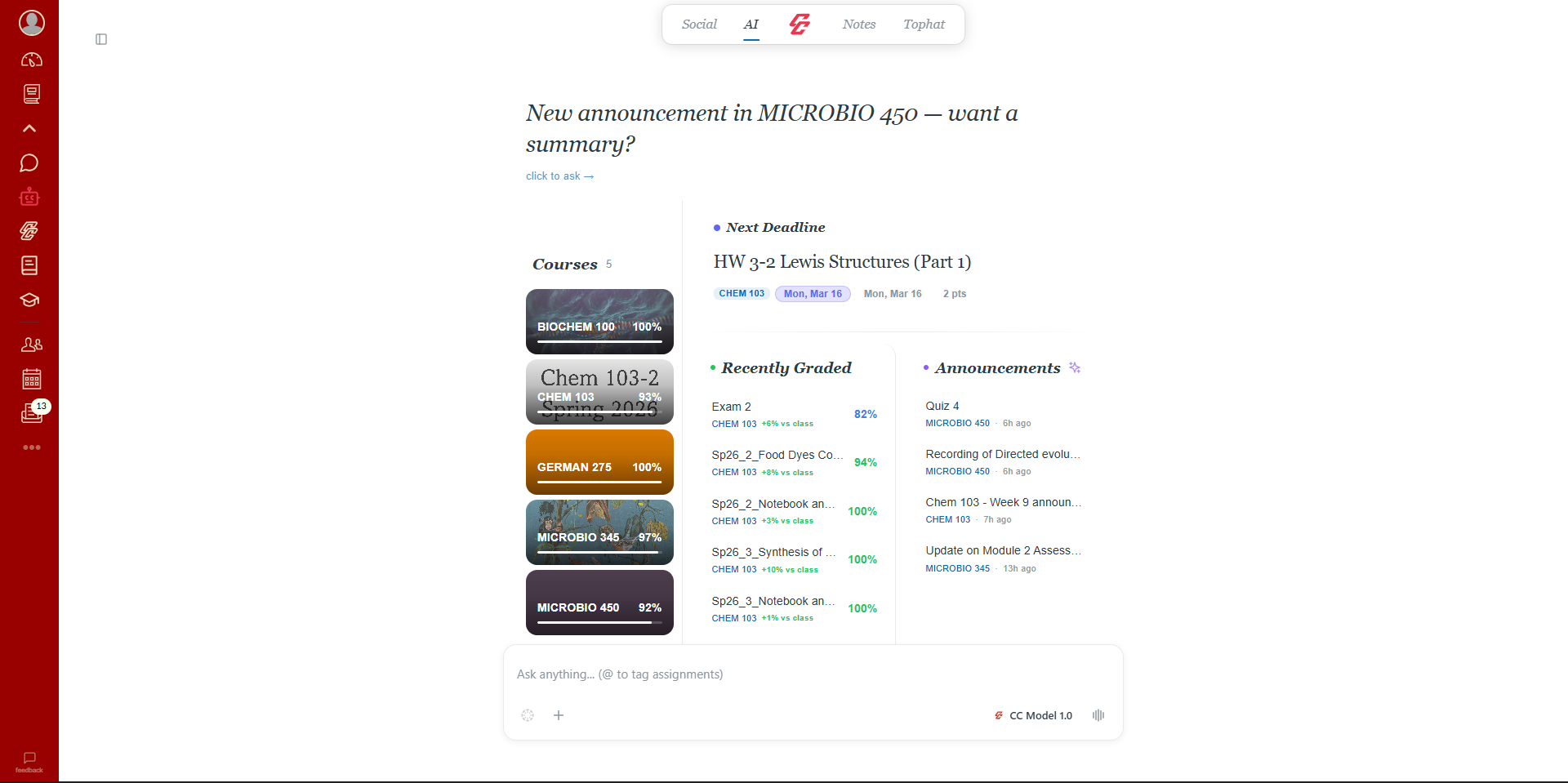 CampusConnect AI Dashboard
