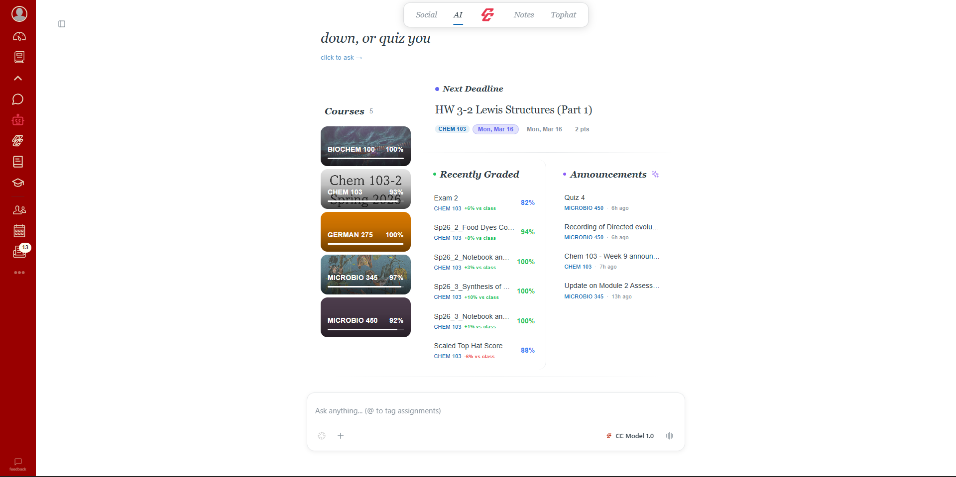 CampusConnect AI Dashboard